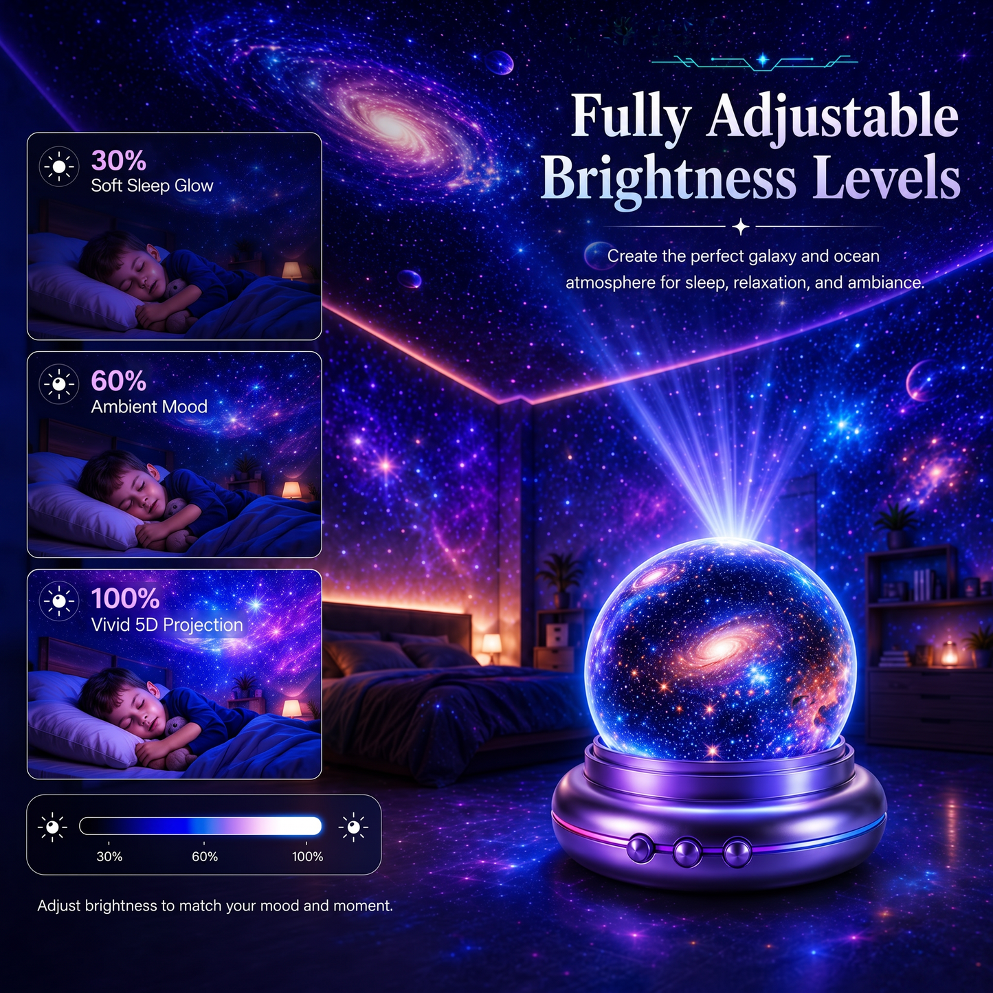 𝑺𝑪𝑵𝑫𝑹®𝐍𝐄𝐗𝐓-𝐆𝐄𝐍 𝐔𝐥𝐭𝐫𝐚 𝐇𝐃 𝐒𝐦𝐚𝐫𝐭 𝐃𝐲𝐧𝐚𝐦𝐢𝐜 𝟓𝐃 𝐈𝐦𝐦𝐞𝐫𝐬𝐢𝐯𝐞 𝐇𝐨𝐥𝐨𝐠𝐫𝐚𝐩𝐡𝐢𝐜 𝐏𝐫𝐨𝐣𝐞𝐜𝐭𝐢𝐨𝐧 𝐋𝐚𝐦𝐩🤩