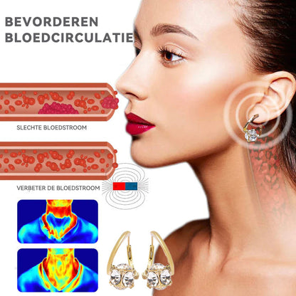 （🔥SPECIALE LAATSTE DAG UITVERKOOP - 80 % RABATT)🍁💖CZTICLE™𝐋𝐲𝐦𝐟𝐞𝐤𝐫𝐚𝐜𝐡𝐭 𝐌𝐚𝐠𝐧𝐞𝐓𝐡𝐞𝐫𝐚𝐩𝐢𝐞 𝐆𝐞𝐫𝐦𝐚𝐧𝐢𝐮𝐦-𝐎𝐡𝐫𝐫𝐢𝐧𝐠𝐞